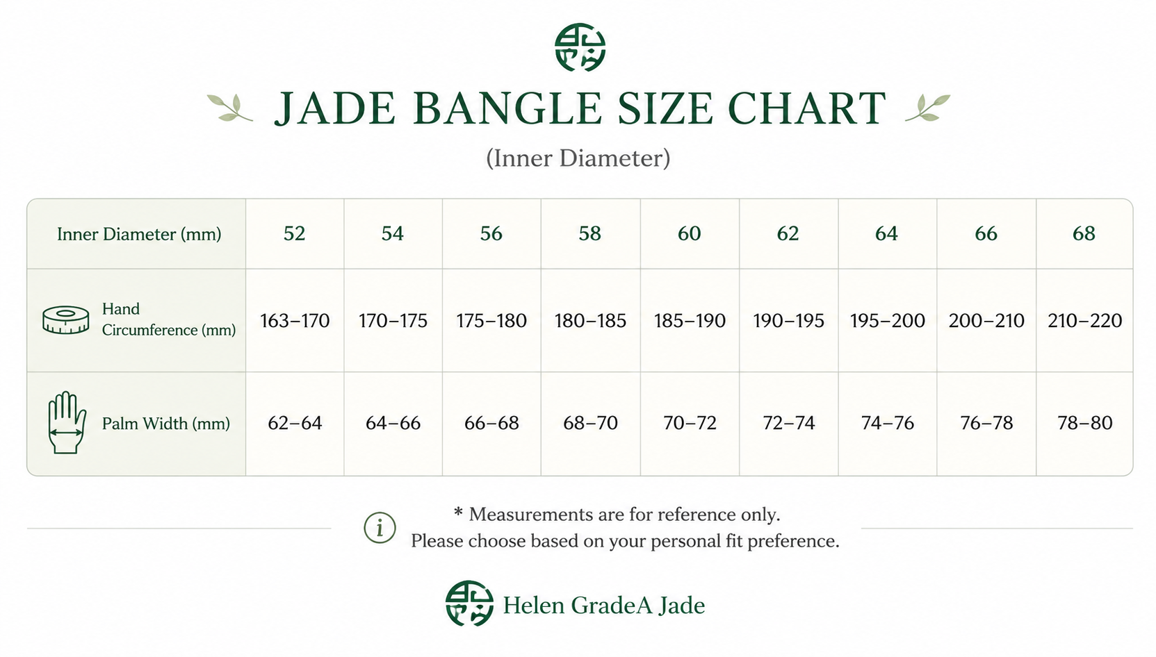 bangle size chart